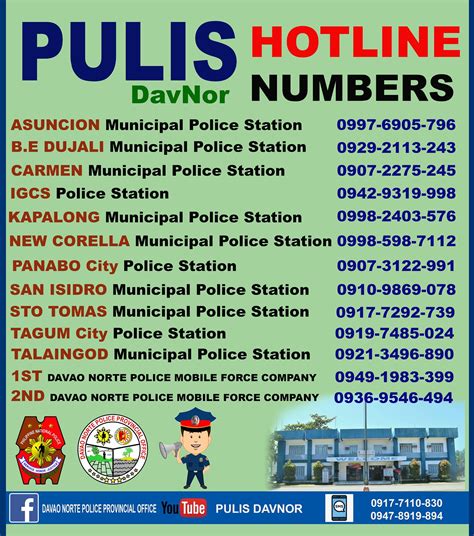 tagum police station contact number|Updated Hotline Numbers: PNP .